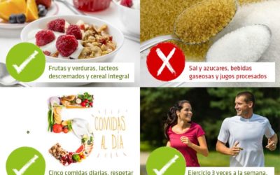 ¿Cuáles son tus propósitos nutricionales para el 2019?