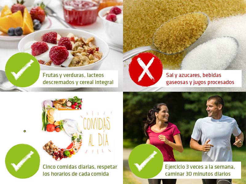 ¿Cuáles son tus propósitos nutricionales para el 2019?